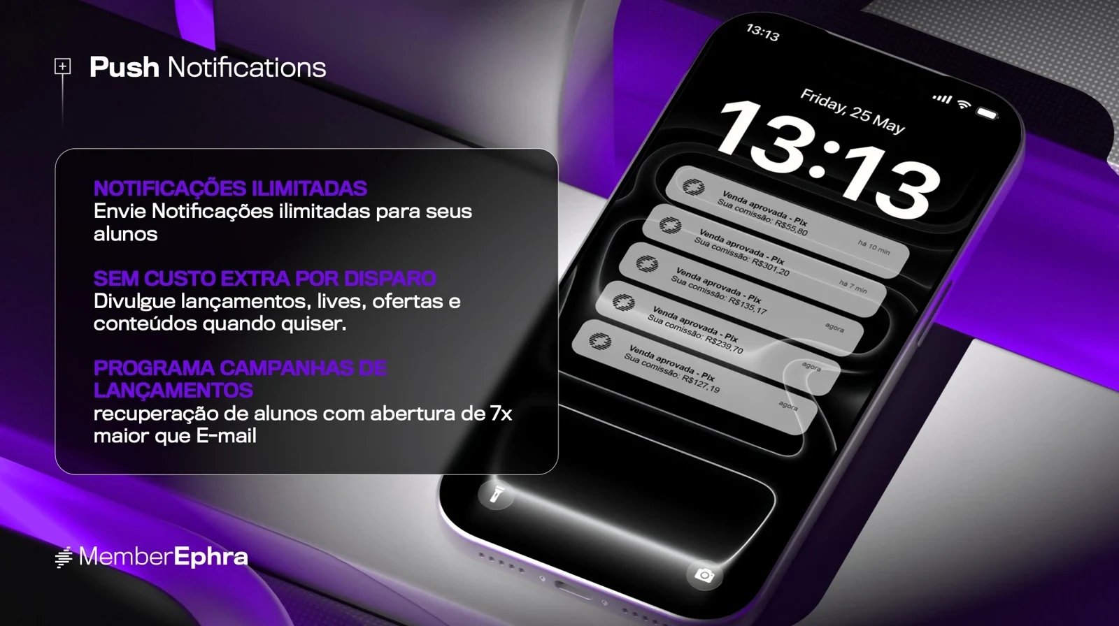 Push Notifications ilimitadas no MemberEphra